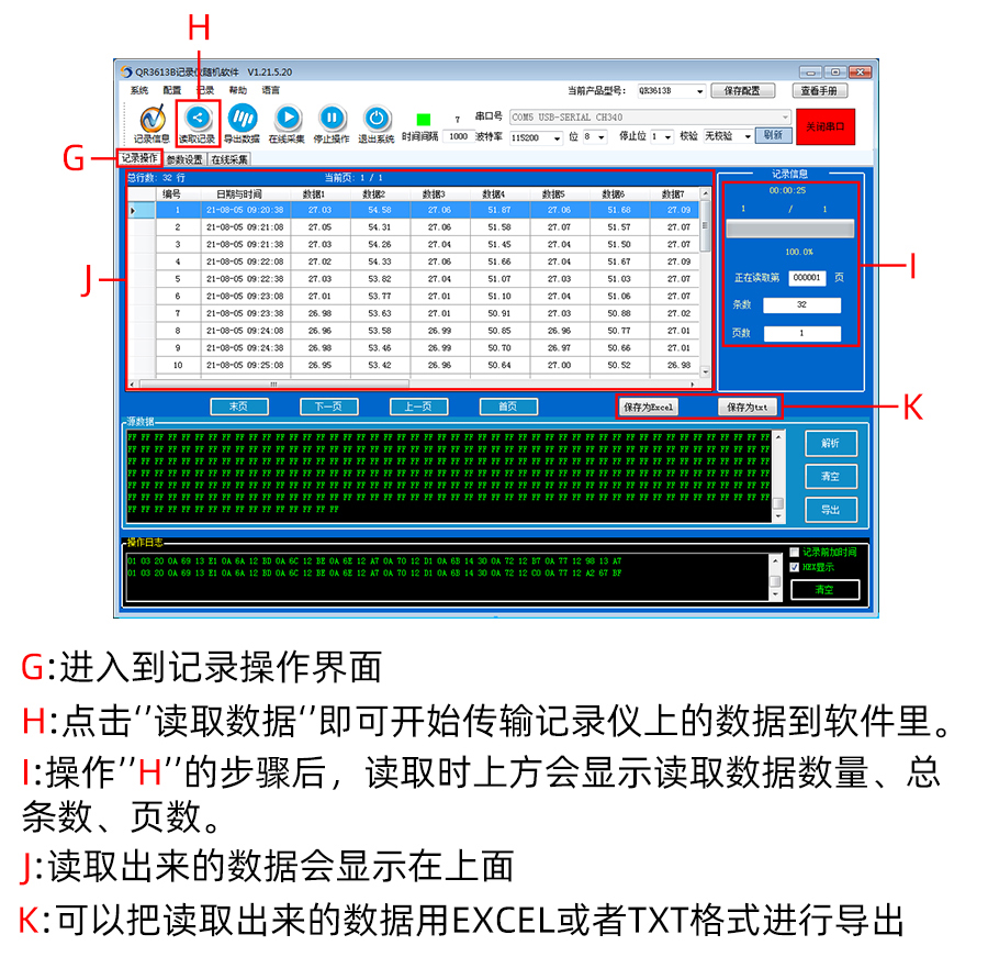 QD3632B