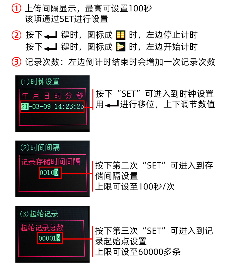 QD3632B