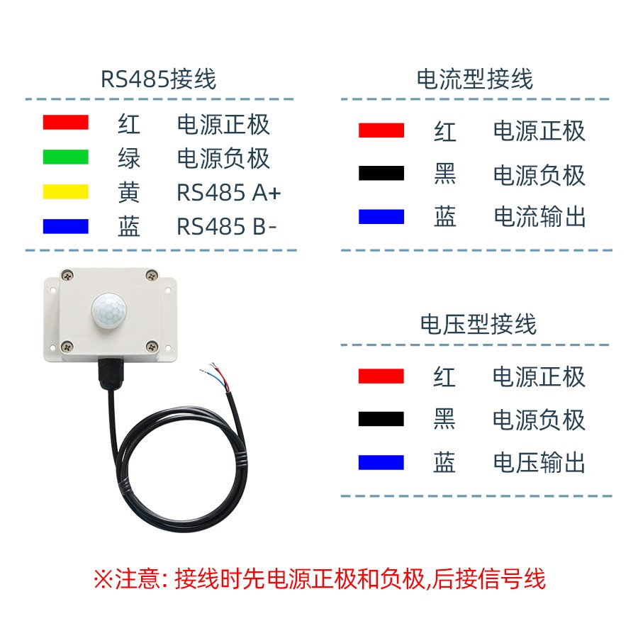 QM3560