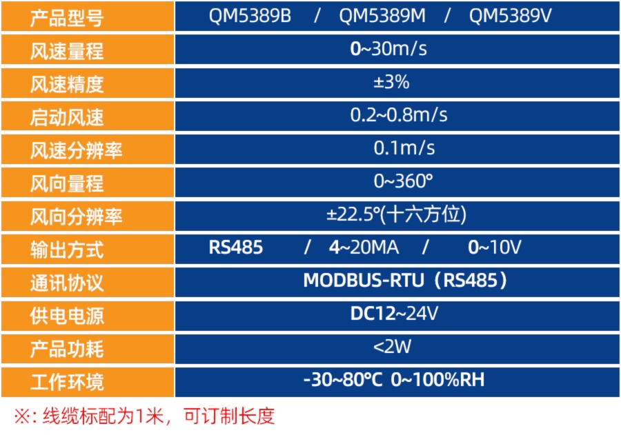 QM5389B