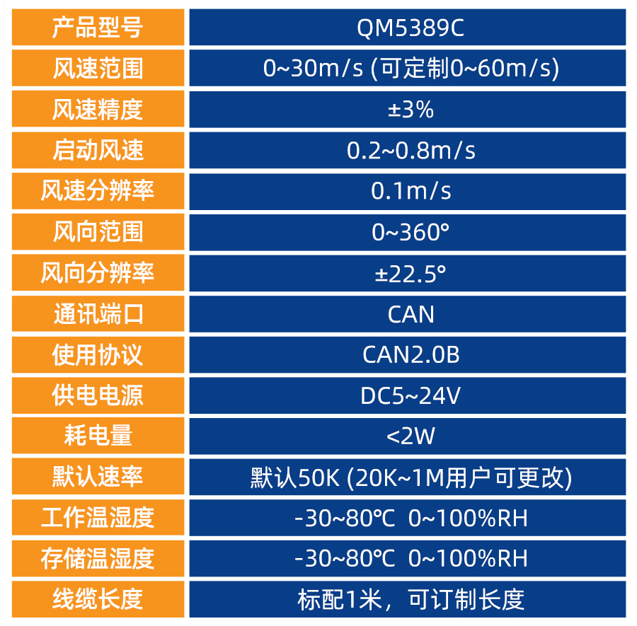 QM5389C