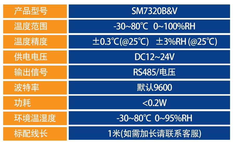 QM7320B