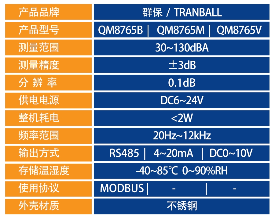 QM8765