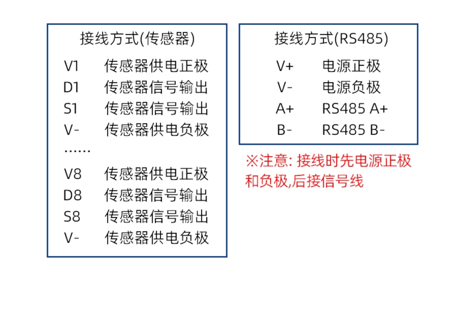 QR3613B