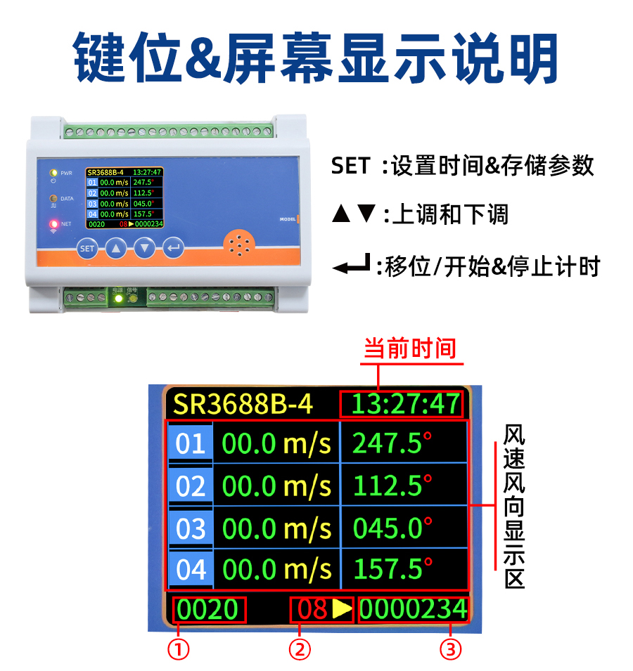 QR3688B