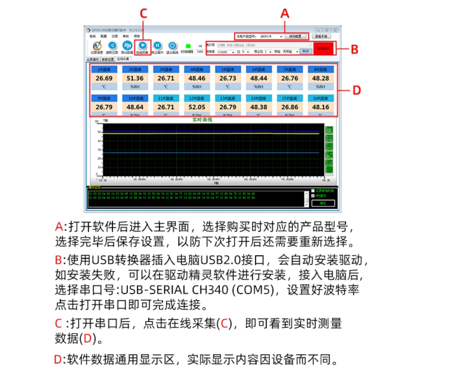 QR9620B