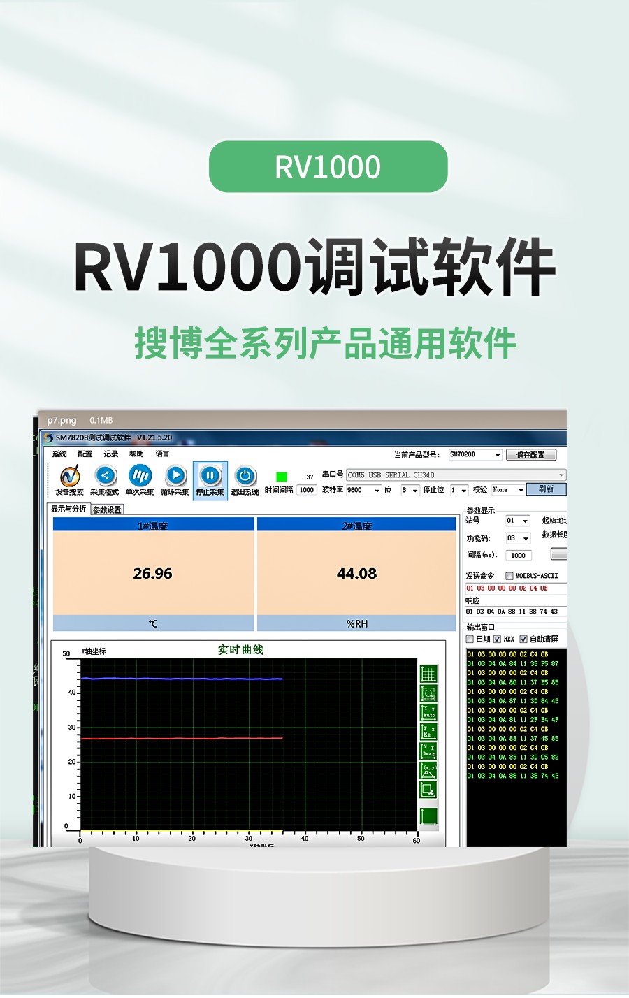 RV1000,