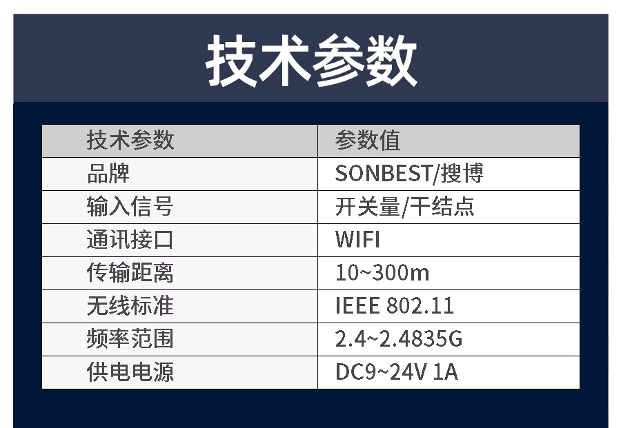 SC1216W