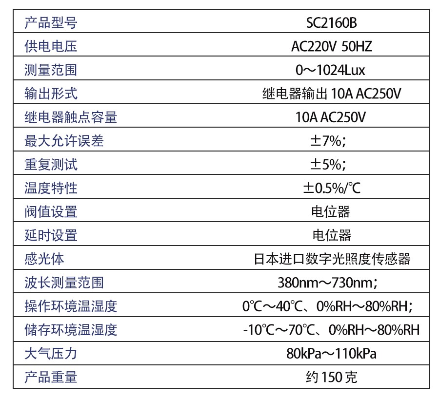 SC2160B