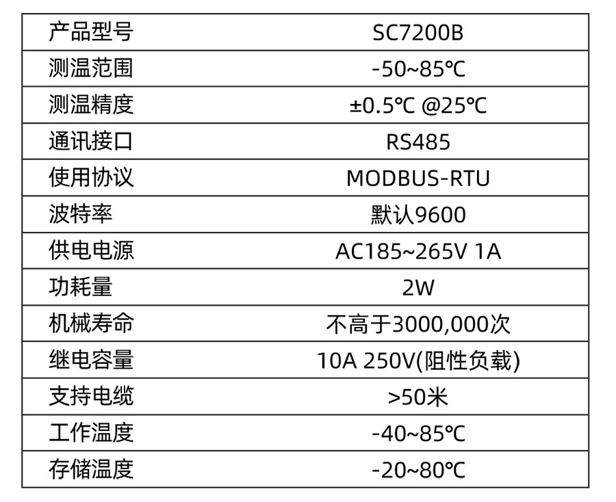 SC7200B