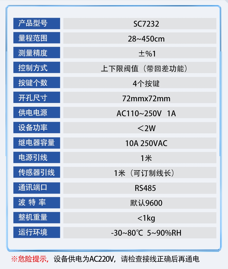 SC7233