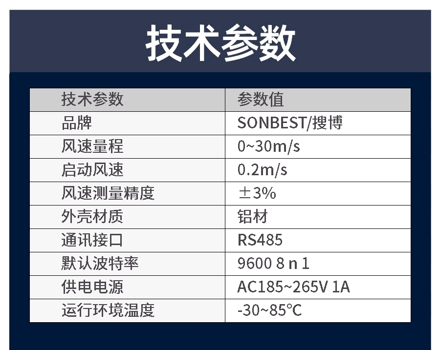 SC7239