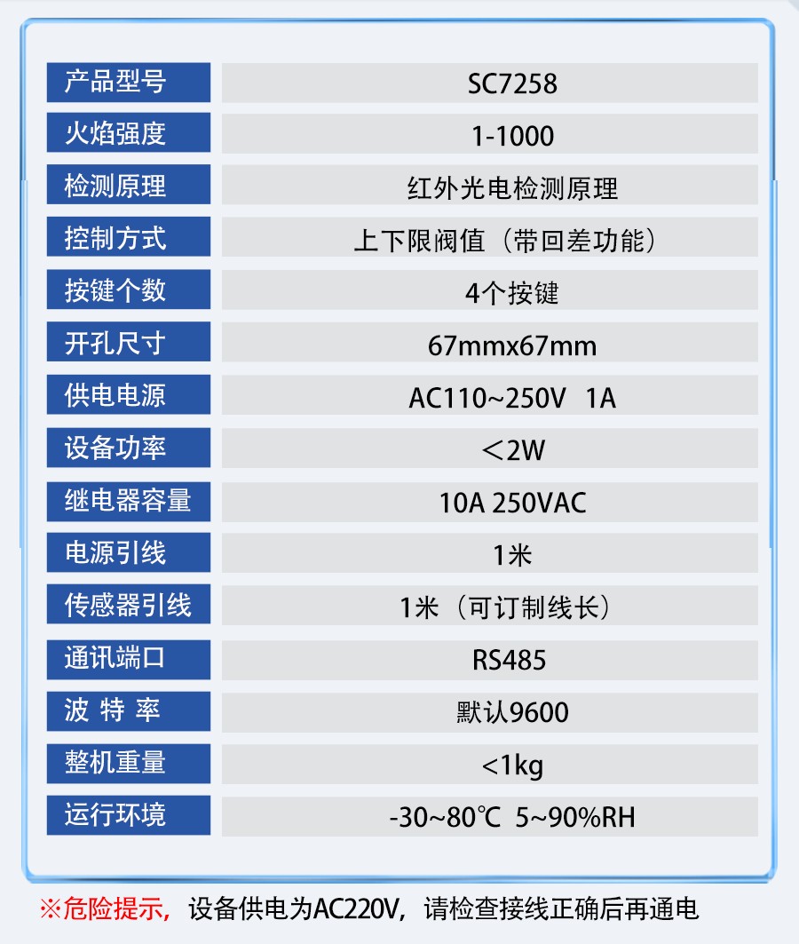 SC7258