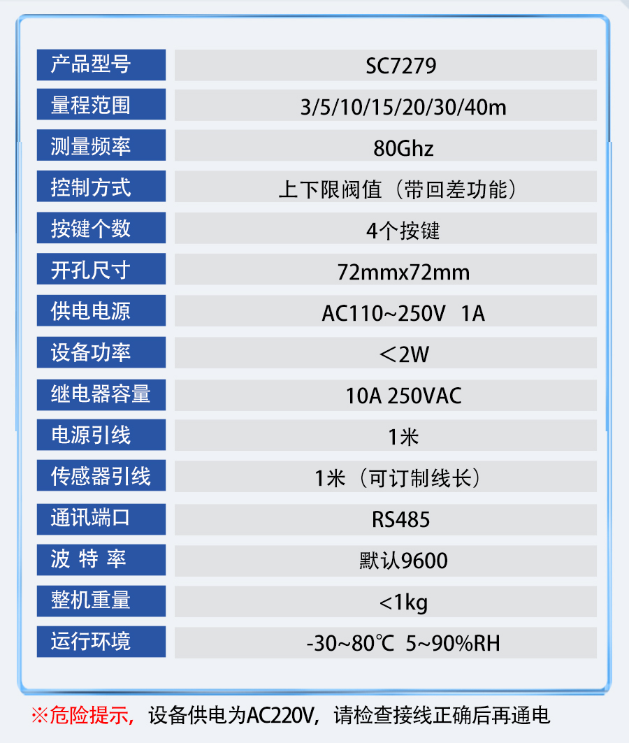 SC7279