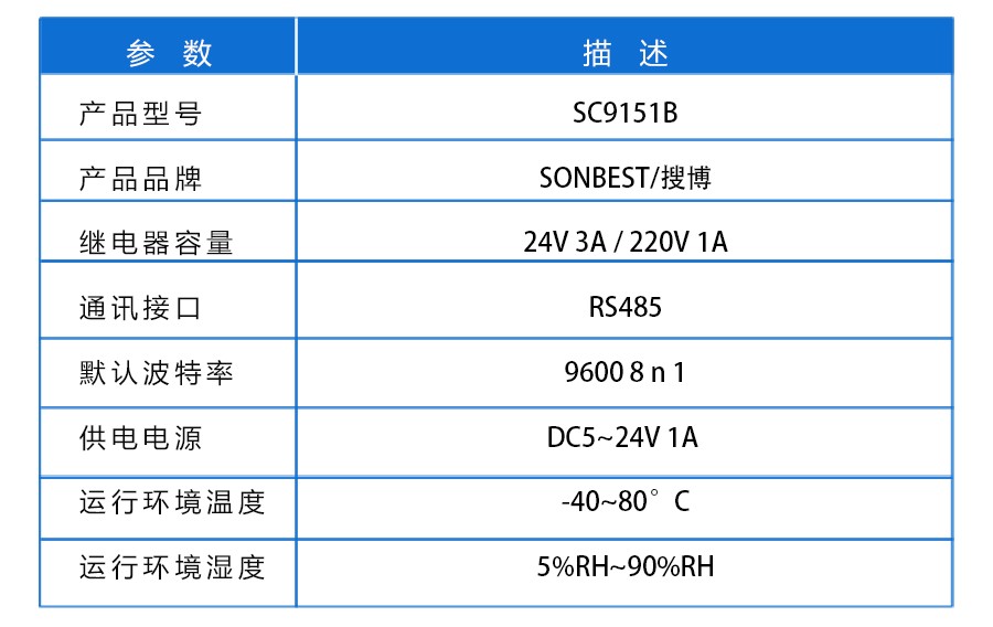 SC9151B