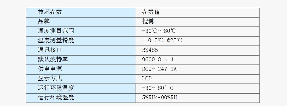 SD1000