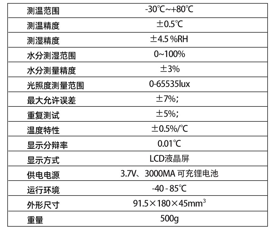 SD1090B