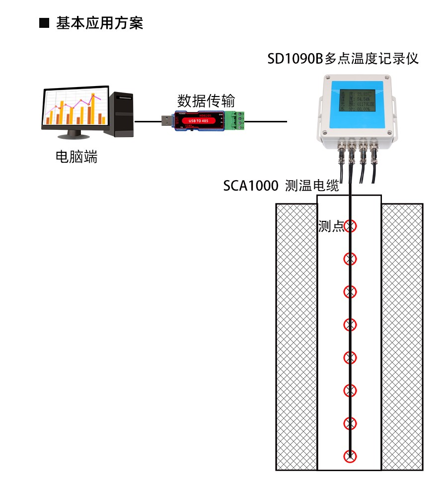 SD1090B