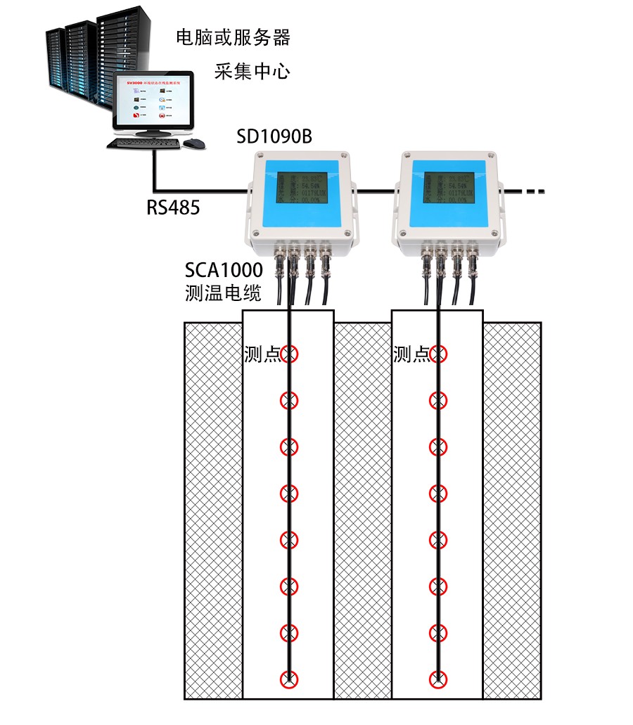 SD1090B