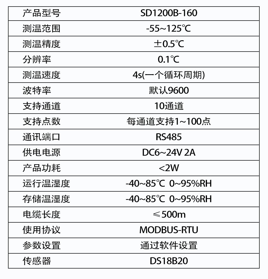 SD1200B-160