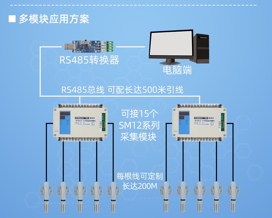 SD1201B-8