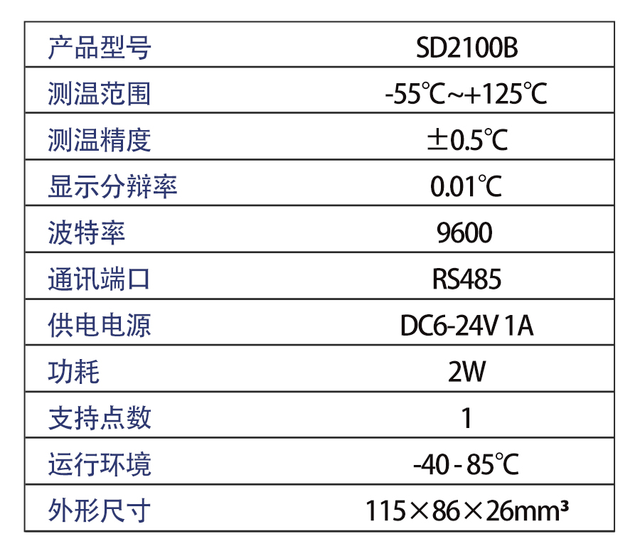 SD2100B