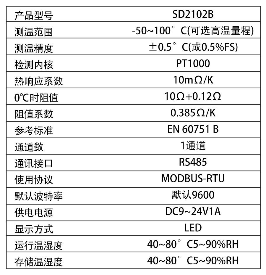 SD2102B