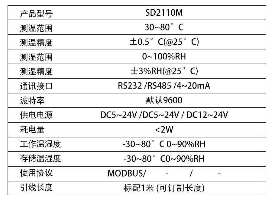 SD2110M