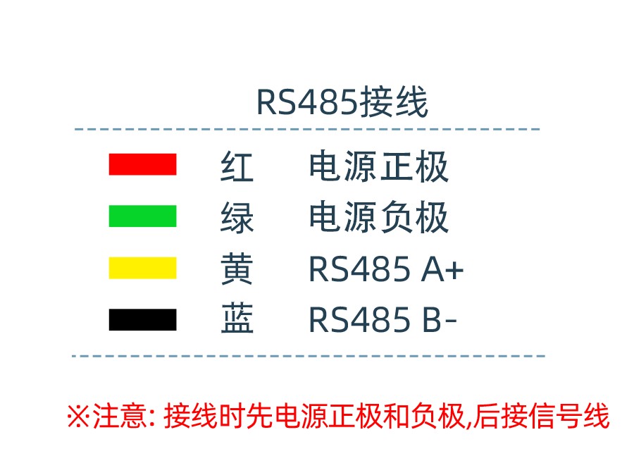 SD2121B