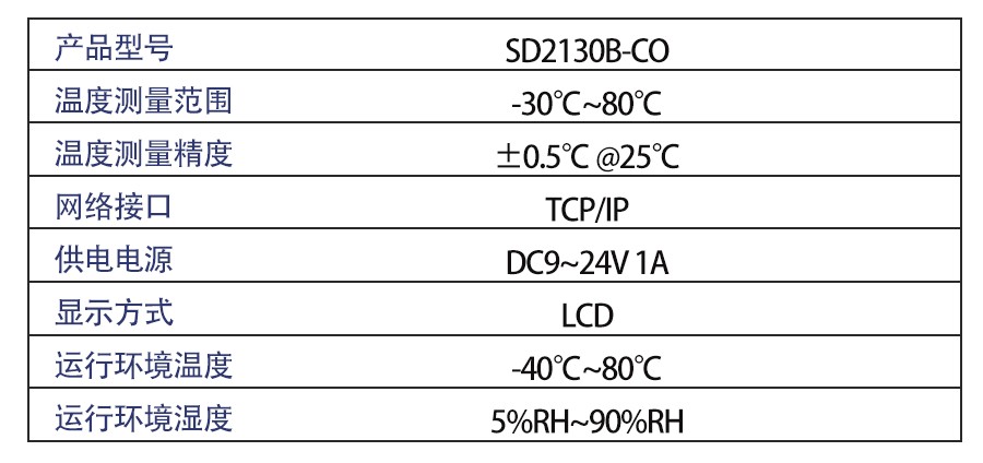 SD2130B-CO