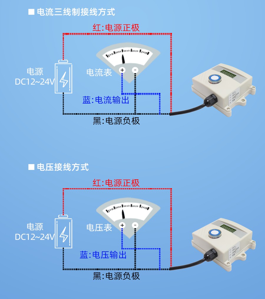 SD2130B-H2S