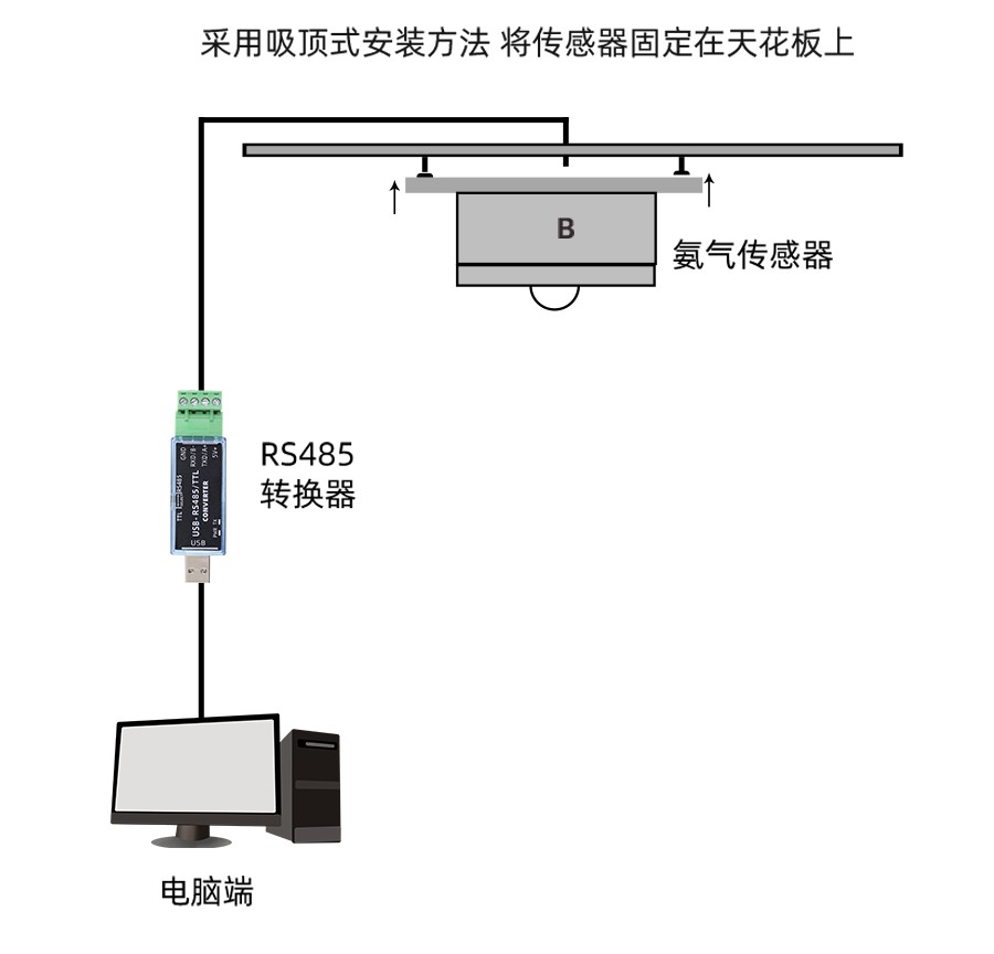 SD2130B-H2S