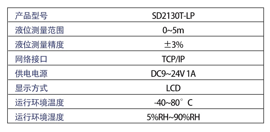 SD2130T-LP