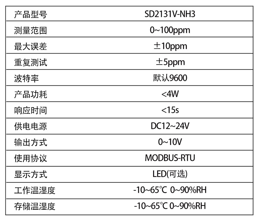 SD2131V-NH3