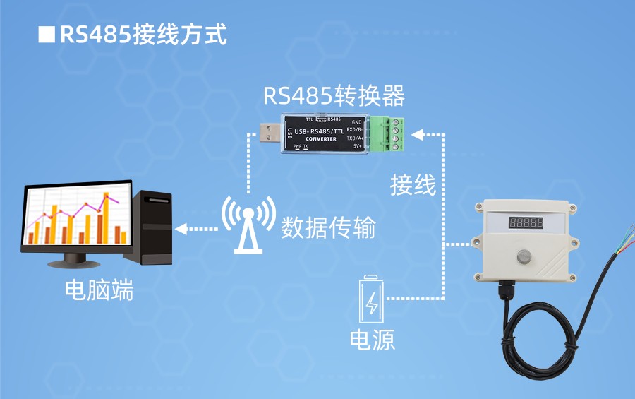 SD2131V-NH3