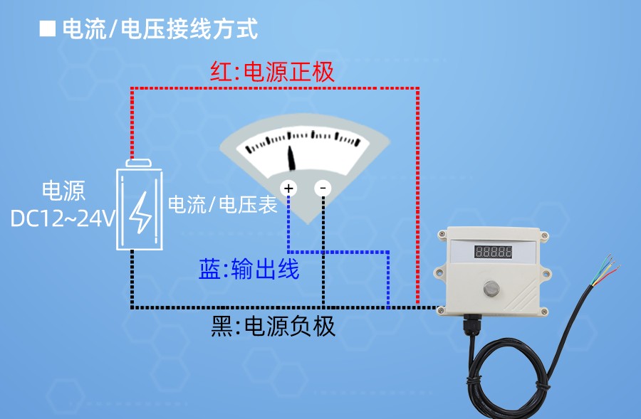 SD2131V-NH3