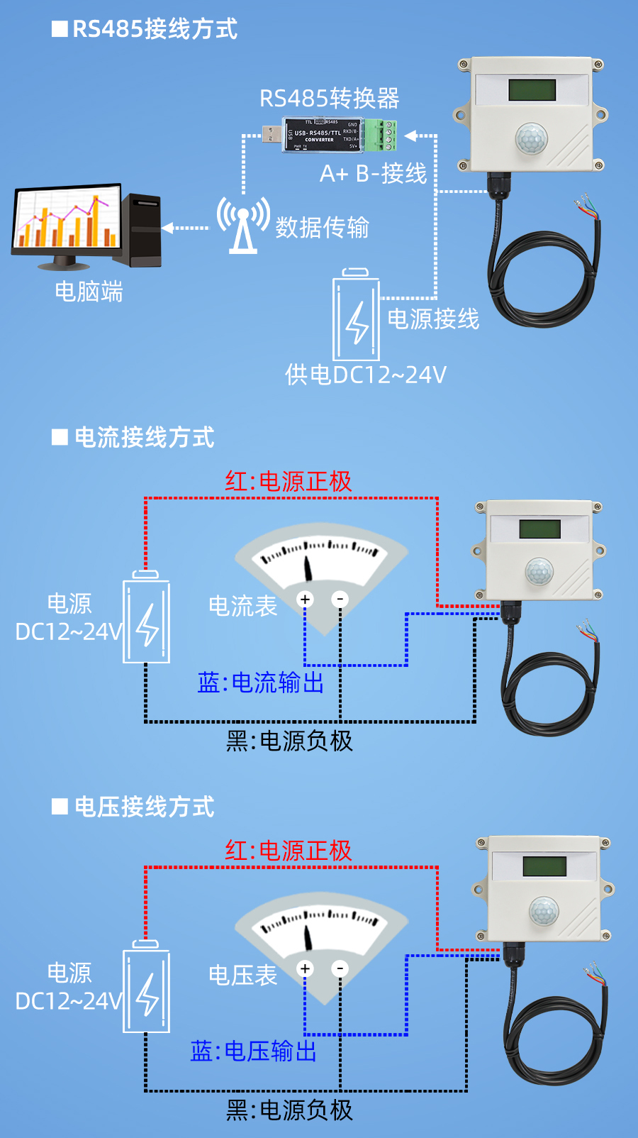 SD2160M