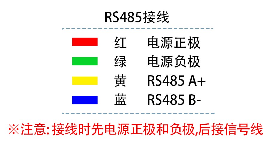 SD2191B