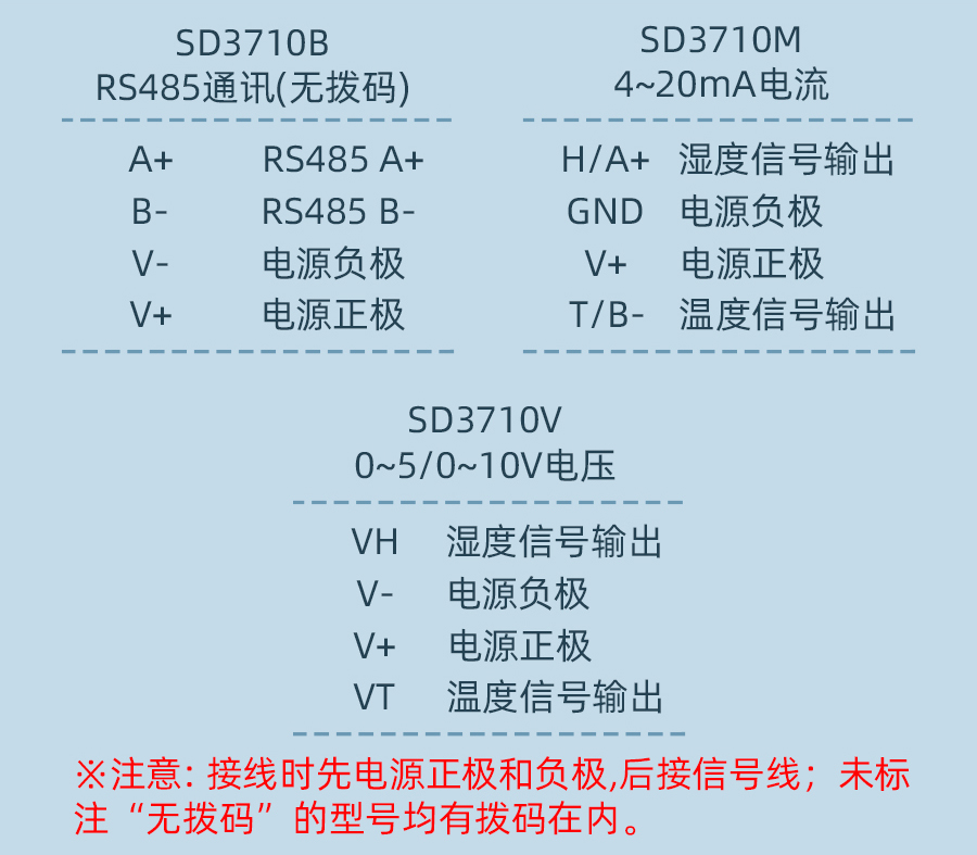 SD3710B