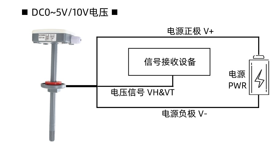 SD3710M