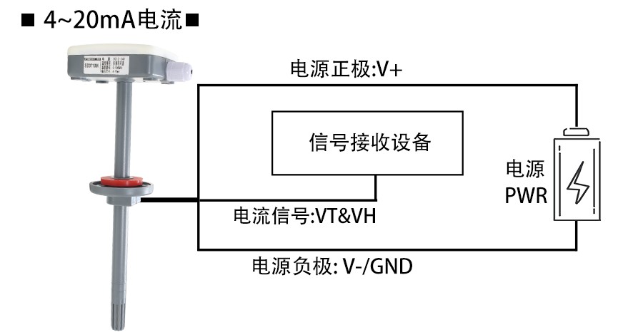 SD3710M