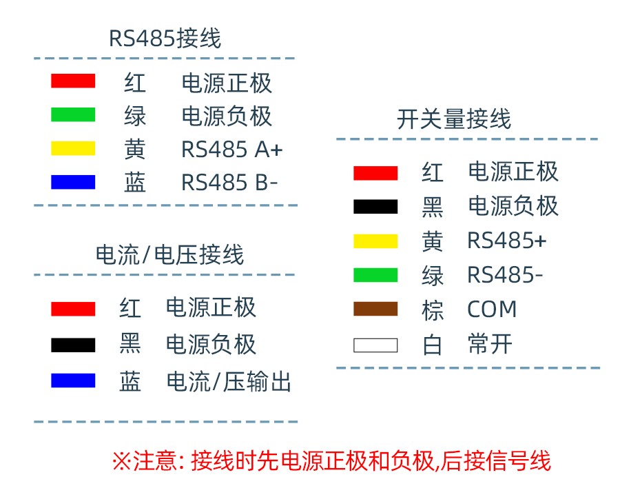 SD3771