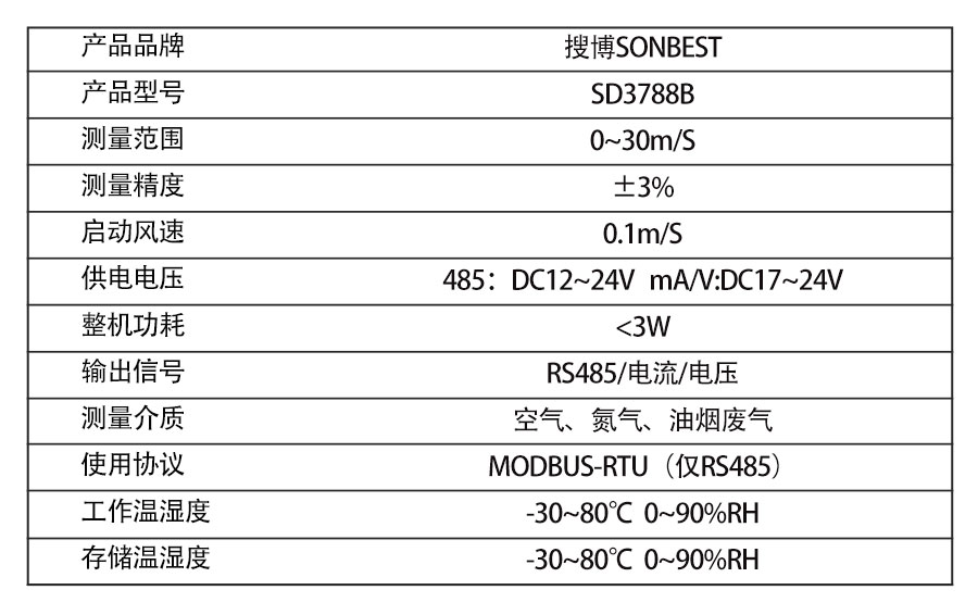 SD3788B