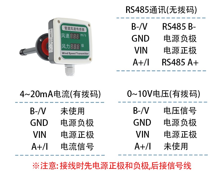 SD3788B