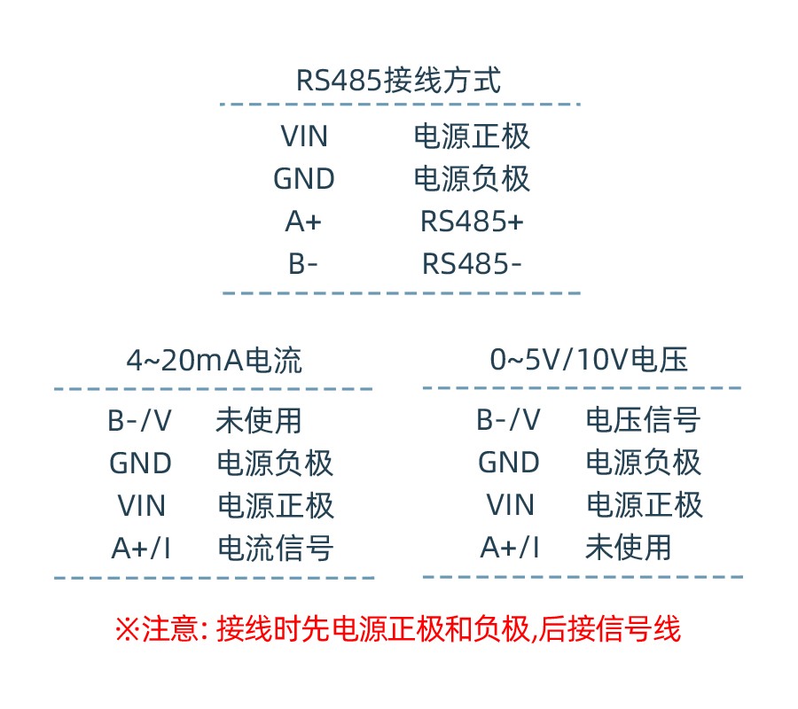 SD3790B