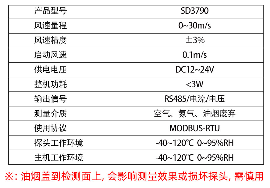 SD3790M