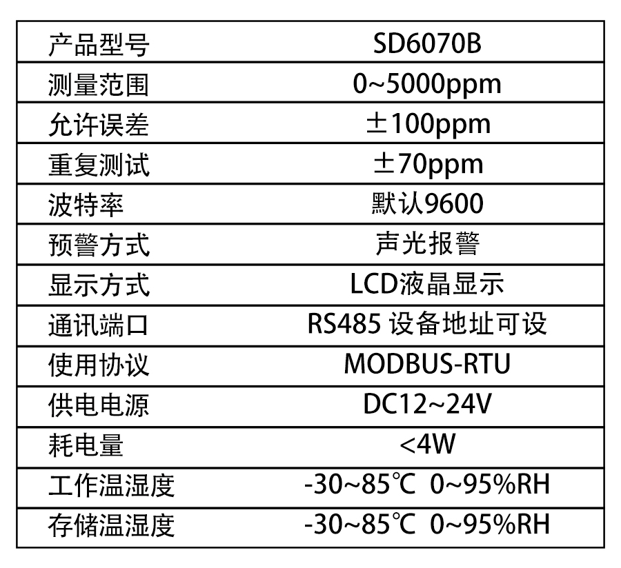 SD6070B产品接线