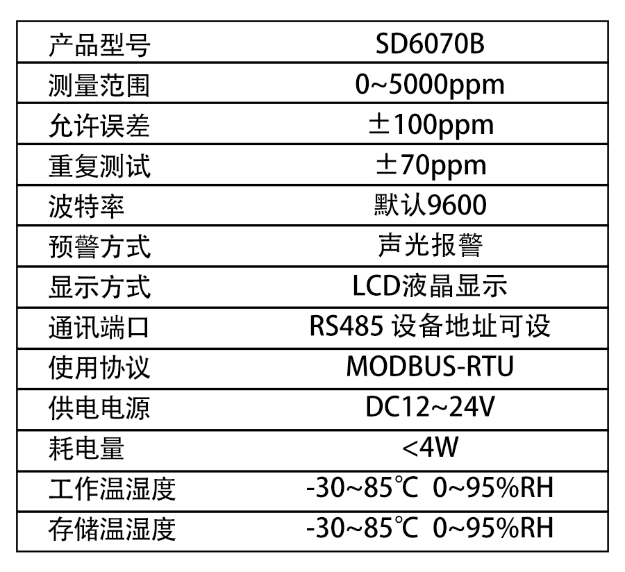 SD6070B