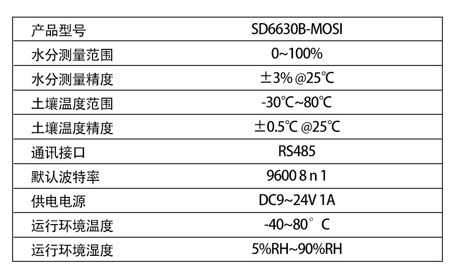 SD6630B-MOSI