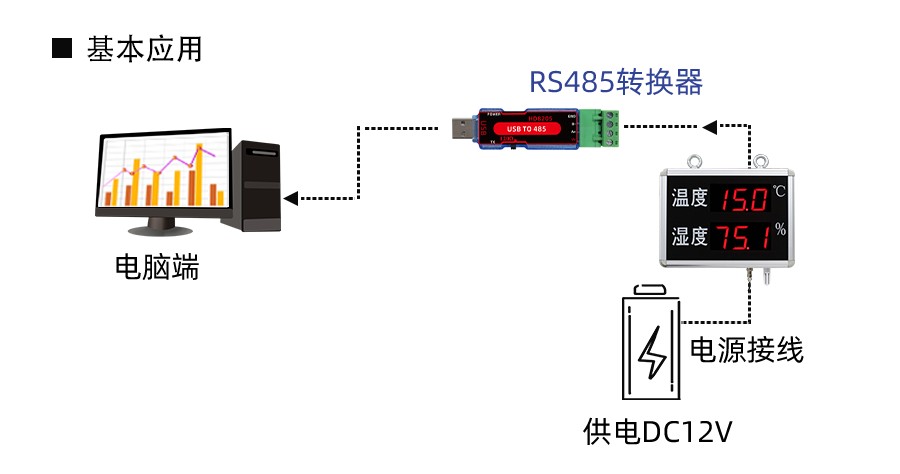 SD8201B